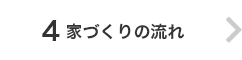 4 家づくりの流れ