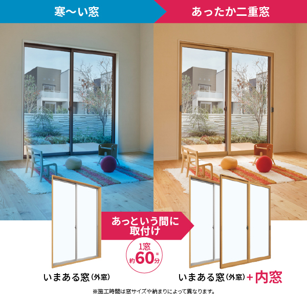 1窓あたり約60分でリフォーム完了。戸建もマンションも暖かく。